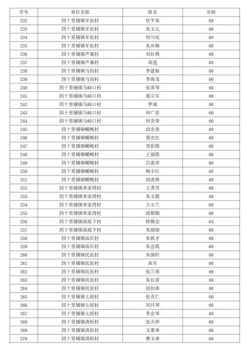 平凉人力资源公司提供哪些服务？-图3