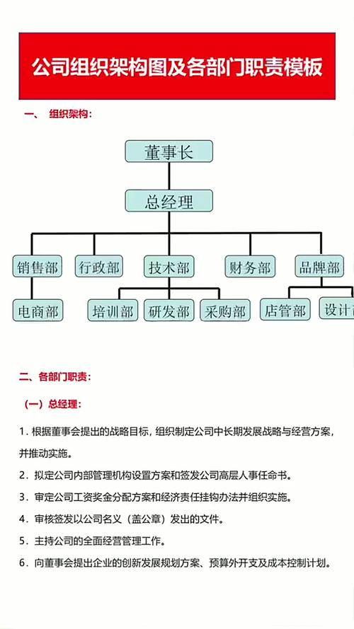 公司职位构成如何划分？-图3