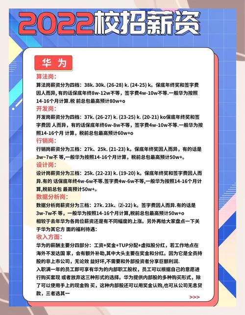 华为公司招聘信息有哪些岗位要求？-图1