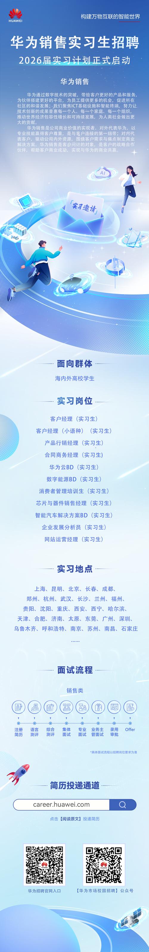 华为公司招聘信息有哪些岗位要求？-图2