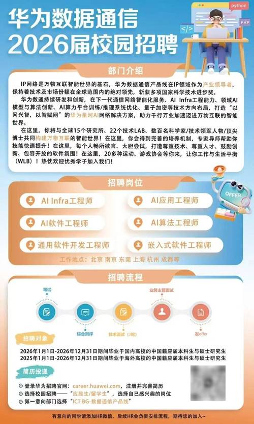 华为公司招聘信息有哪些岗位要求？-图3