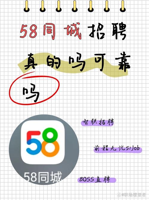 58长春招聘-图1