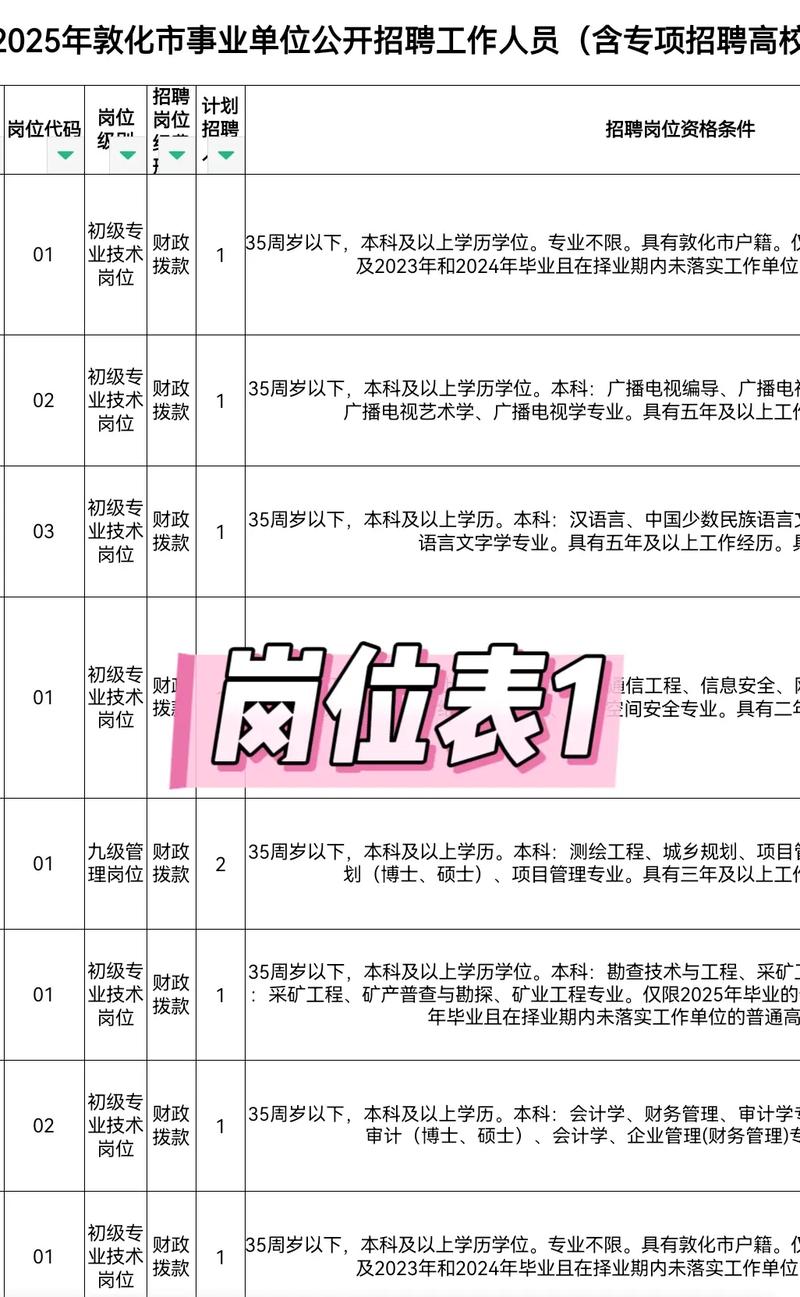 敦化信息网招聘信息网靠谱吗？-图1