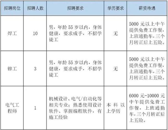 敦化信息网招聘信息网靠谱吗？-图2