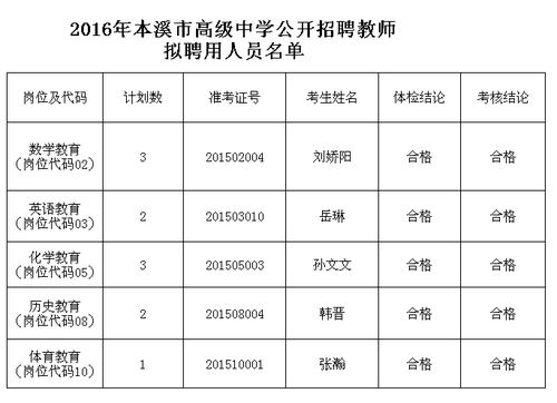 本溪教师招聘何时开始？-图2