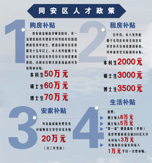 同安普工招聘，薪资待遇怎么样？-图1