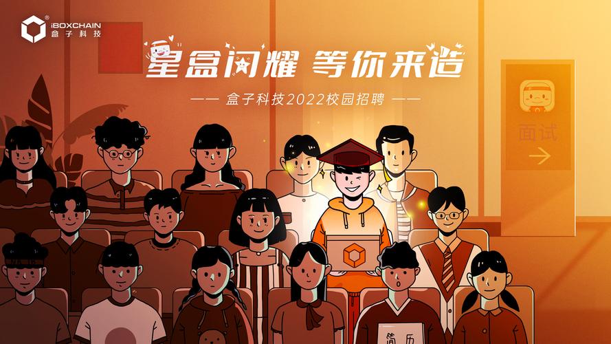 独角兽企业招聘有何独特之处？-图3