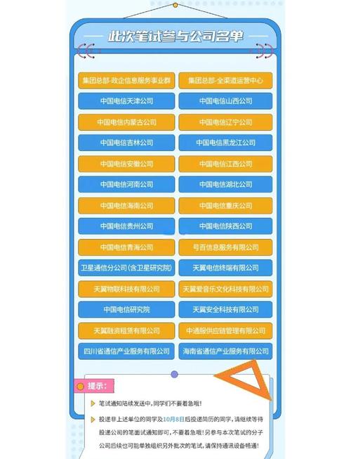 校园招聘测评-图1