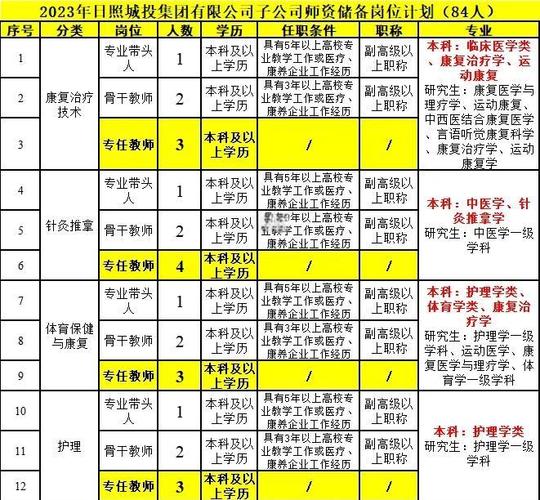 公司复试竞争激烈吗？-图2