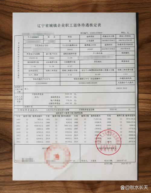 私人公司退休审批表，审批流程是怎样的？-图3