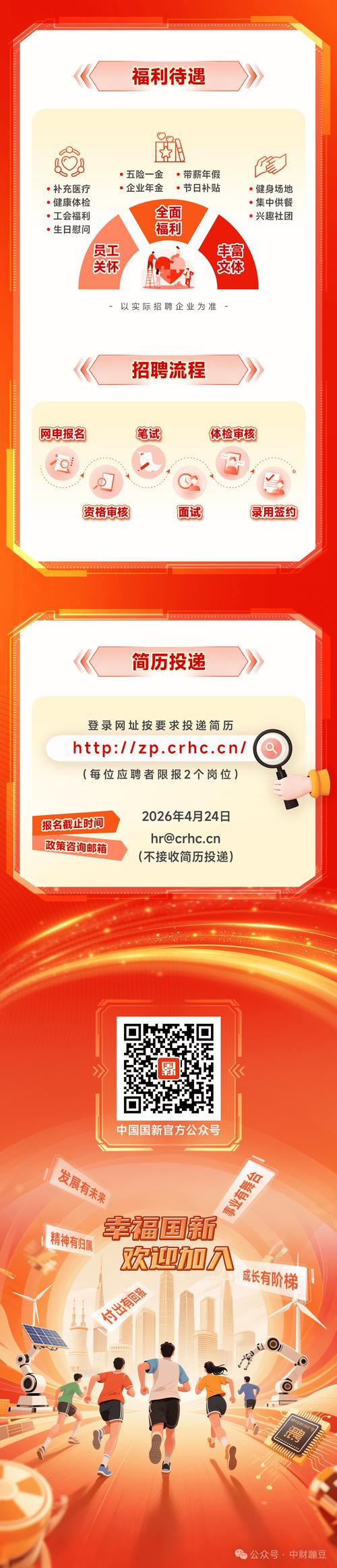 春招校园招聘，何时启动？-图3