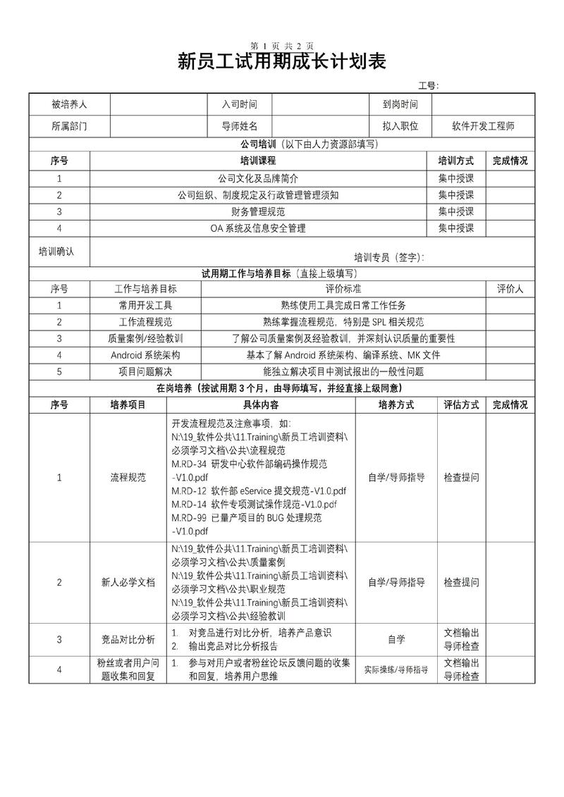 高管试用期一般多长？-图1