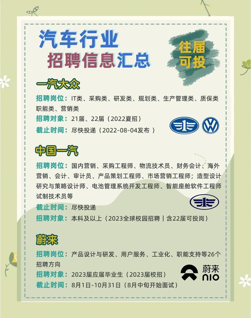 车墩有哪些招聘信息？-图2