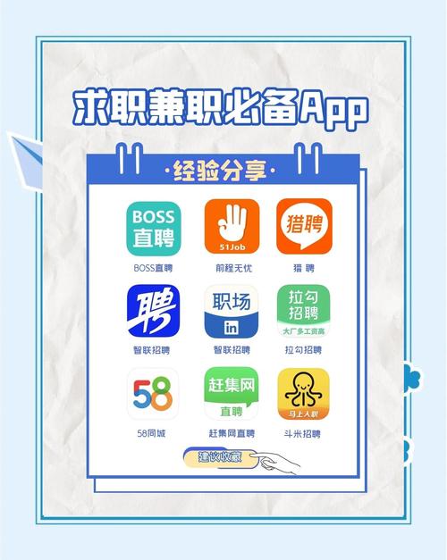 程序员招聘网站，哪个更靠谱？-图3