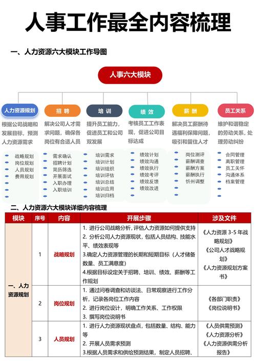 人合集团人力资源公司有何独特优势？-图3