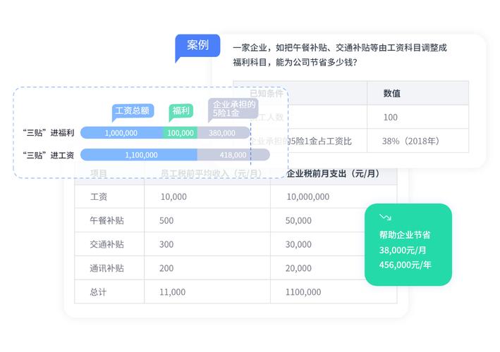 弹性福利如何提升员工满意度？-图1