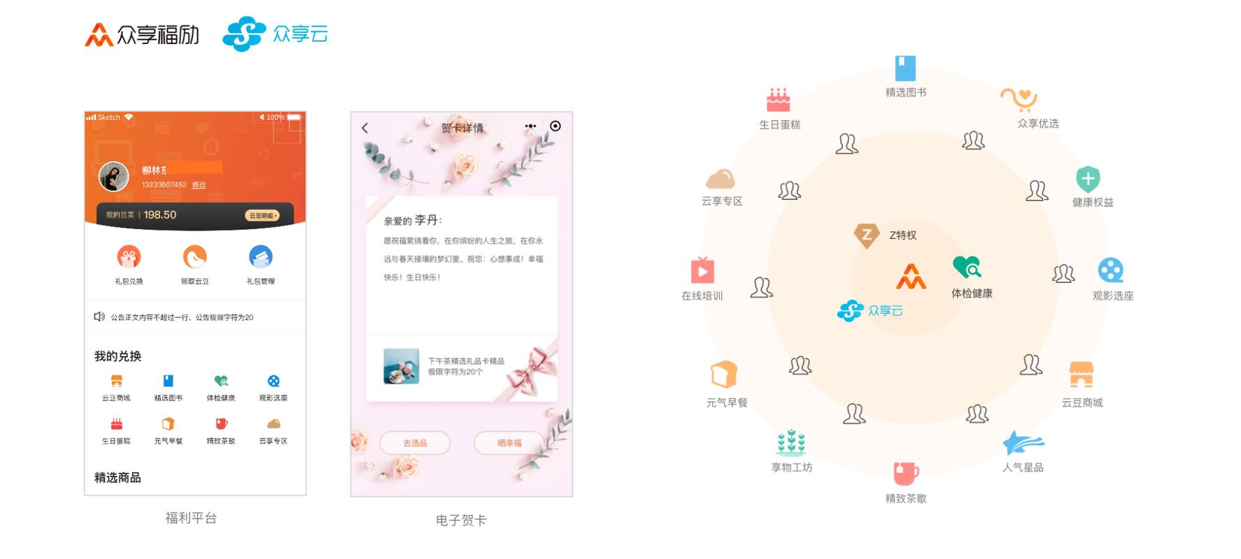 弹性福利如何提升员工满意度？-图2