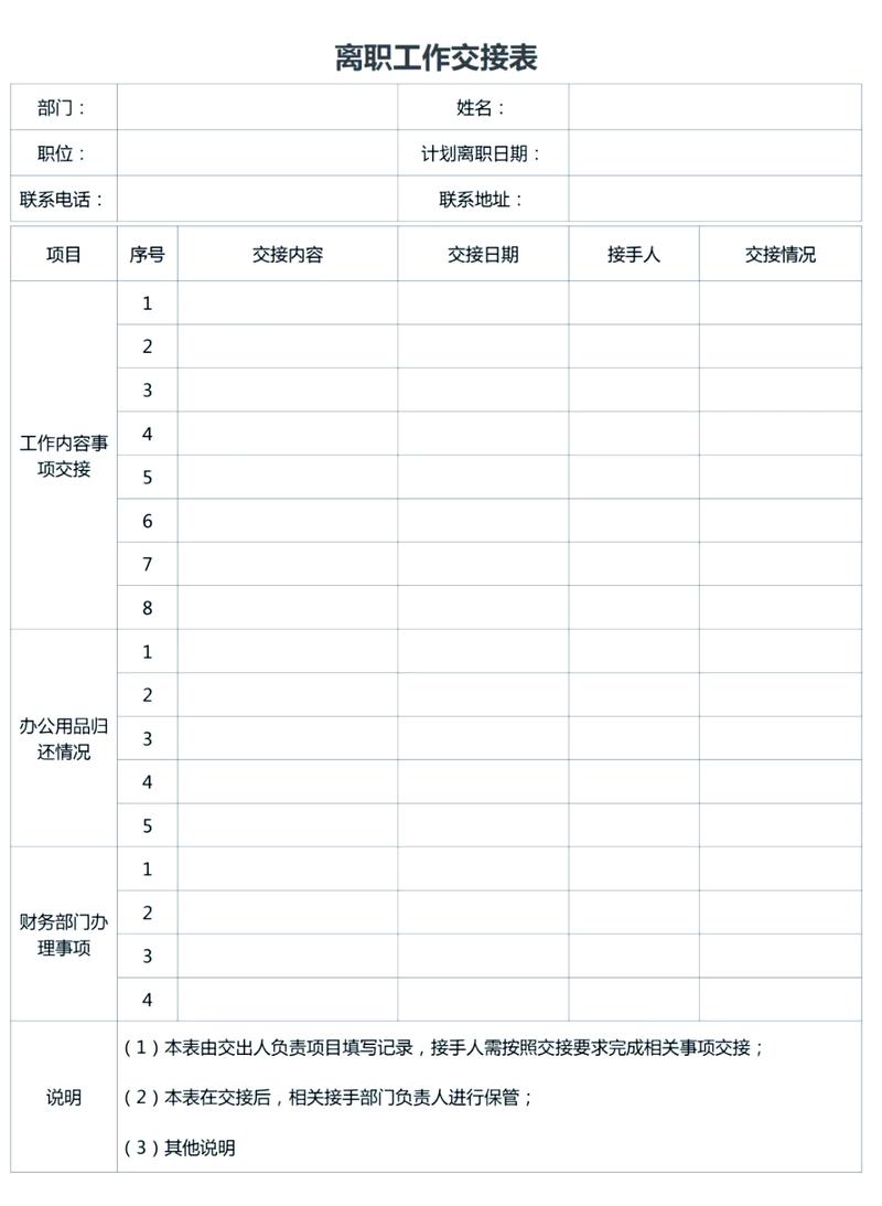 离职交接表举证责任归谁？-图2
