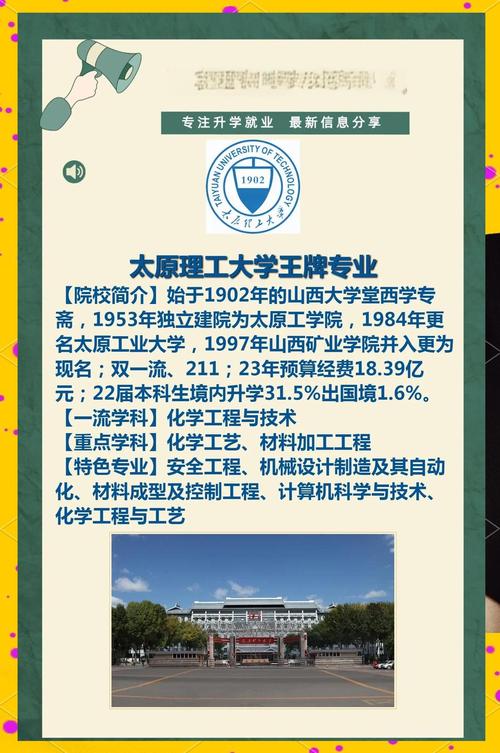 太原理工招聘有哪些岗位？-图2