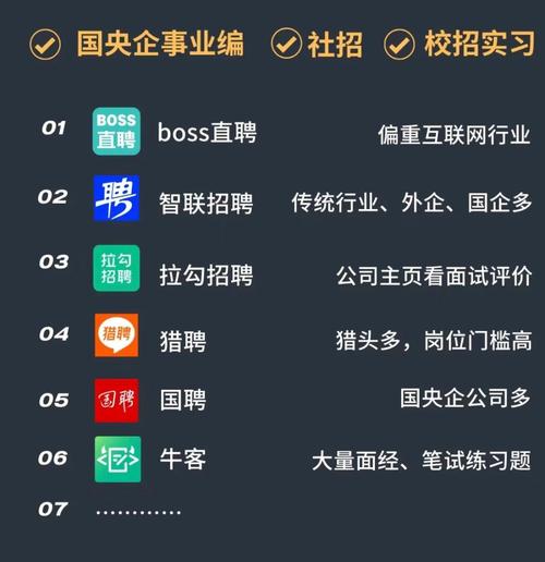 如何选到真正好的招聘软件？-图2