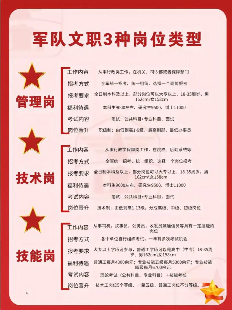 信贷公司文职工作稳定吗？-图1