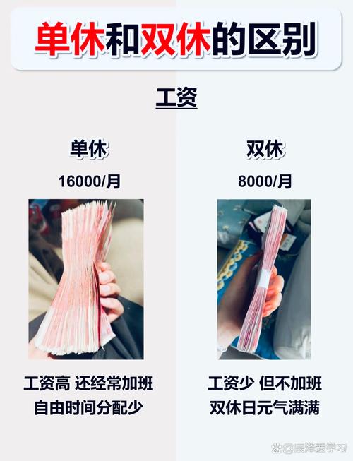 公司承诺双休为何实际单休？-图2