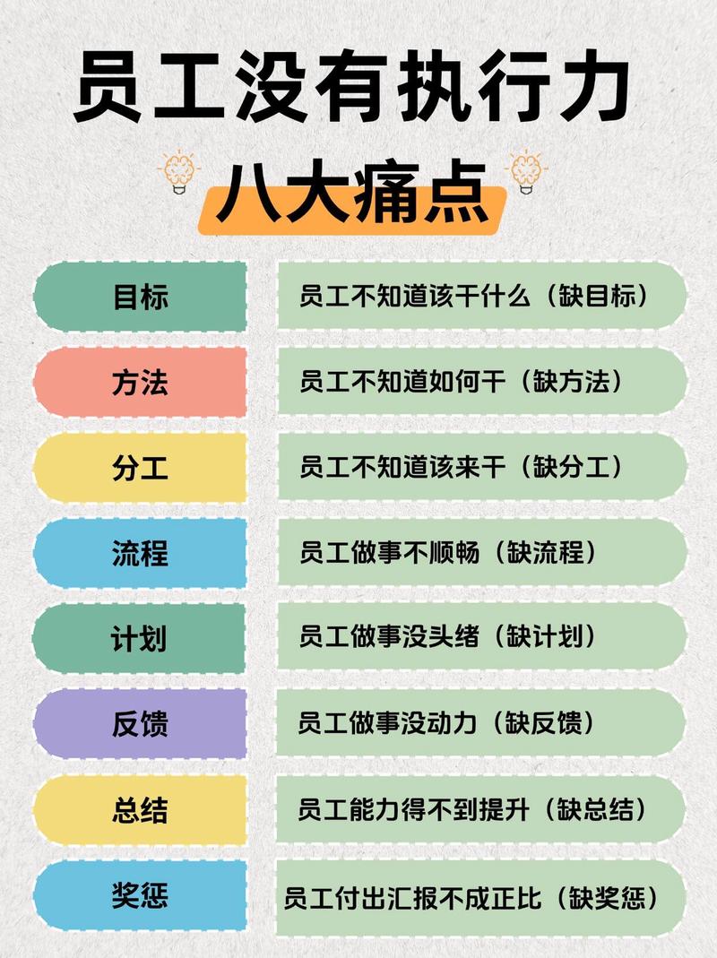 如何提升公司员工的整体素质？-图2