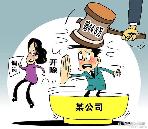 公司调岗至新岗位，为何员工抵触？-图1