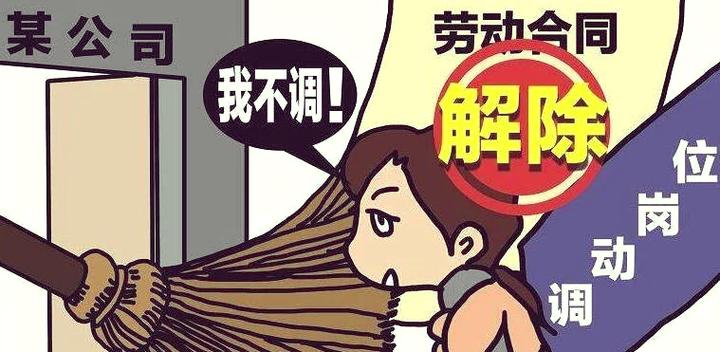 公司调岗至新岗位，为何员工抵触？-图3