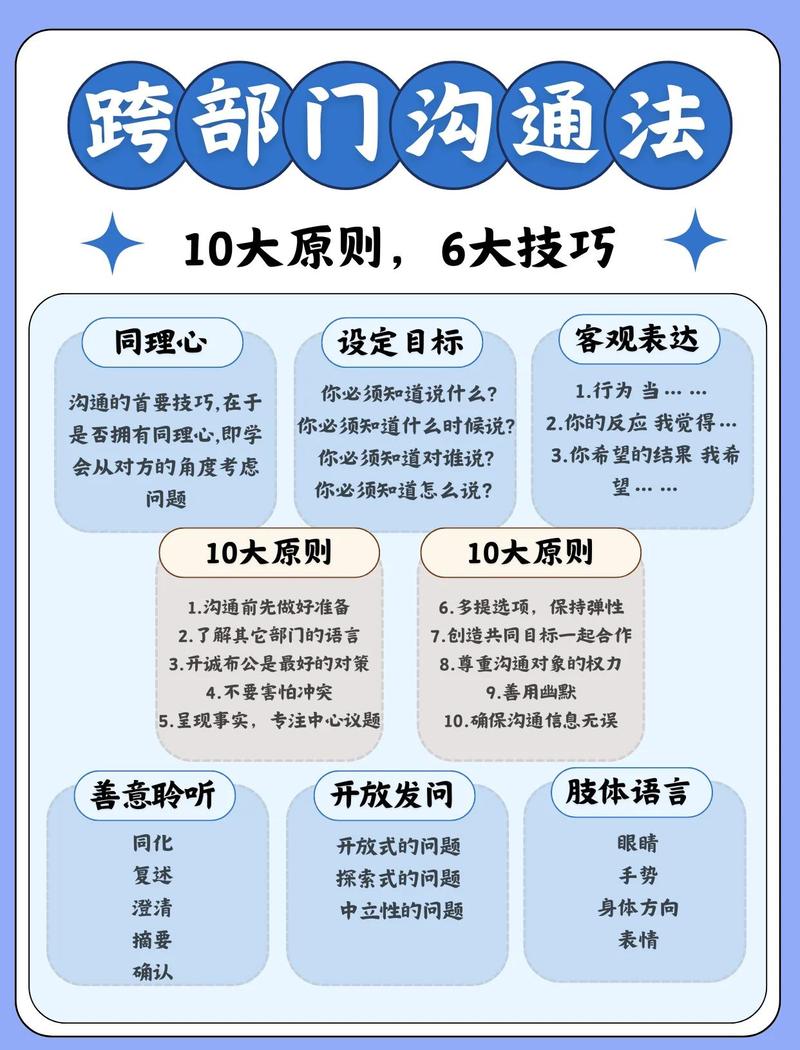 面试完让和人事沟通，意味着什么？-图1