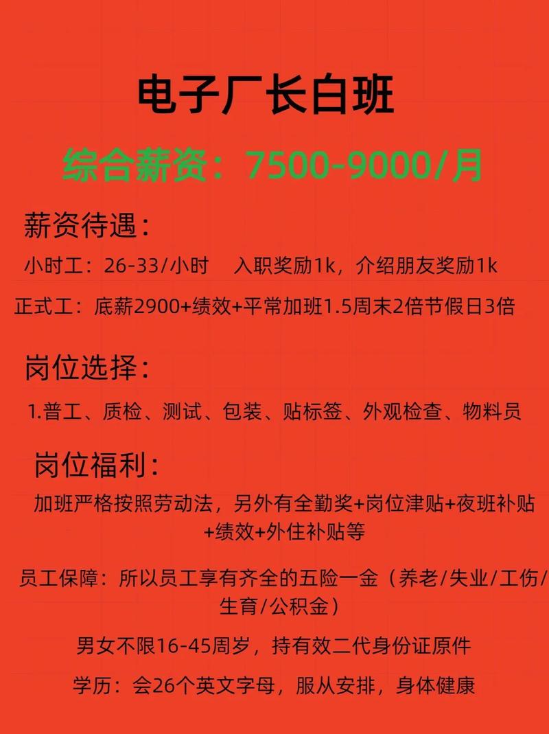 长寿区最新招聘信息有哪些岗位？-图2