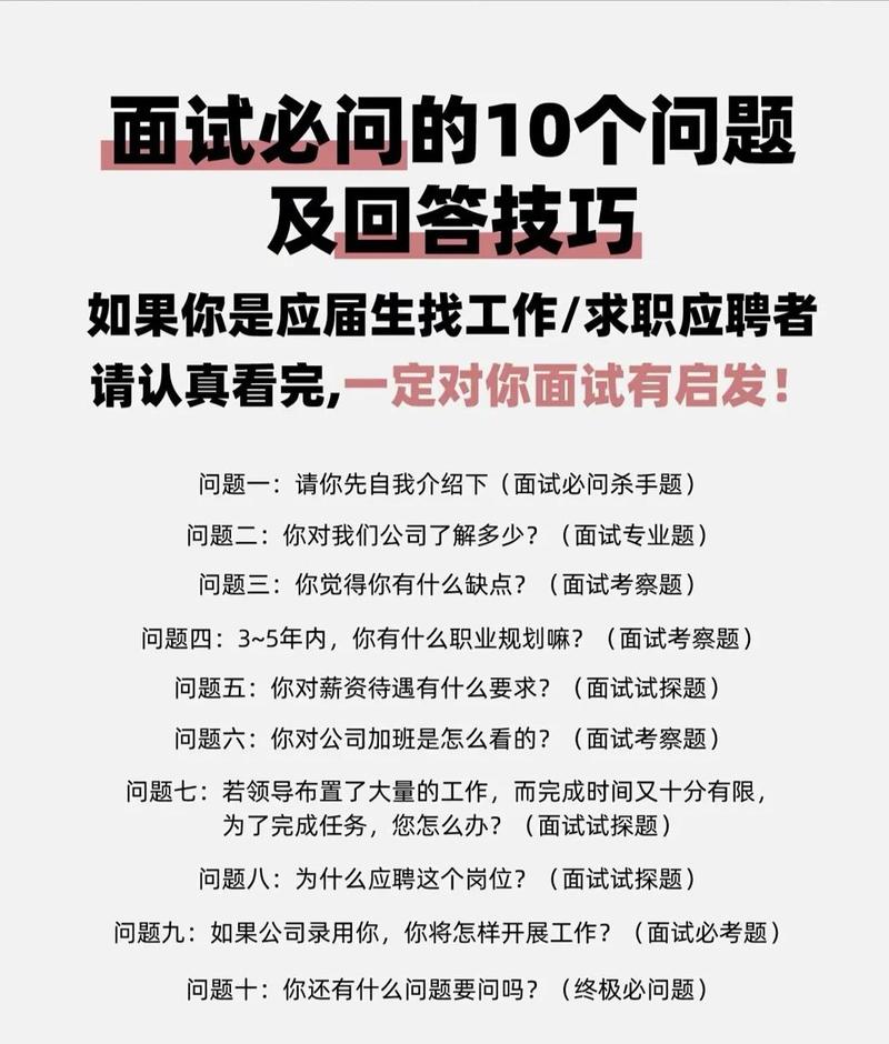 公司招聘常遇哪些难题？-图2
