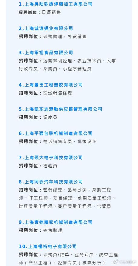 上海应届生招聘，有哪些岗位适合我？-图3