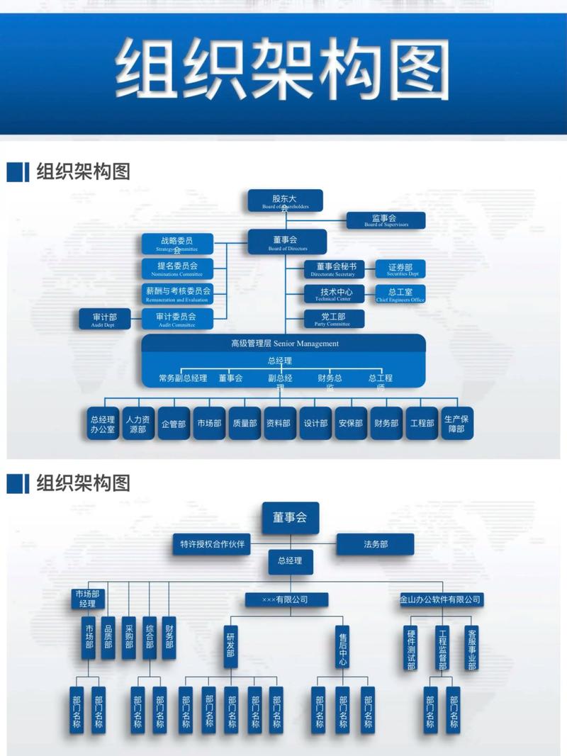 小公司人事管理框架如何搭建？-图1