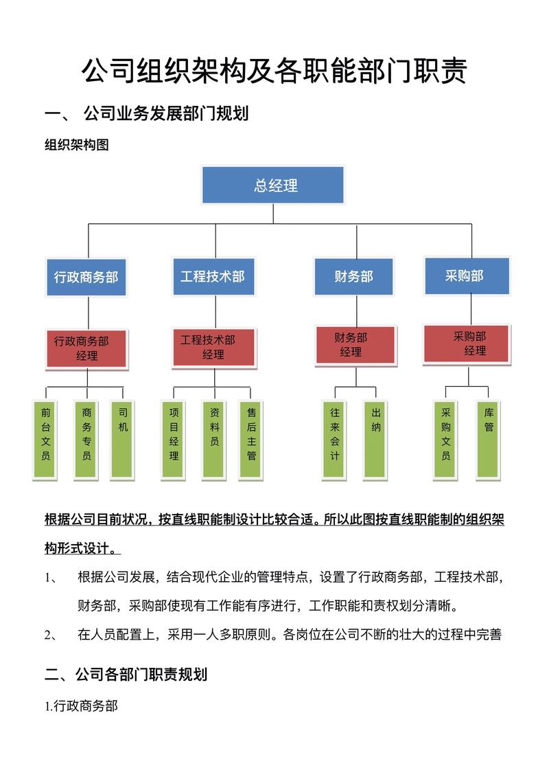 职位序列与职位族如何划分？-图1