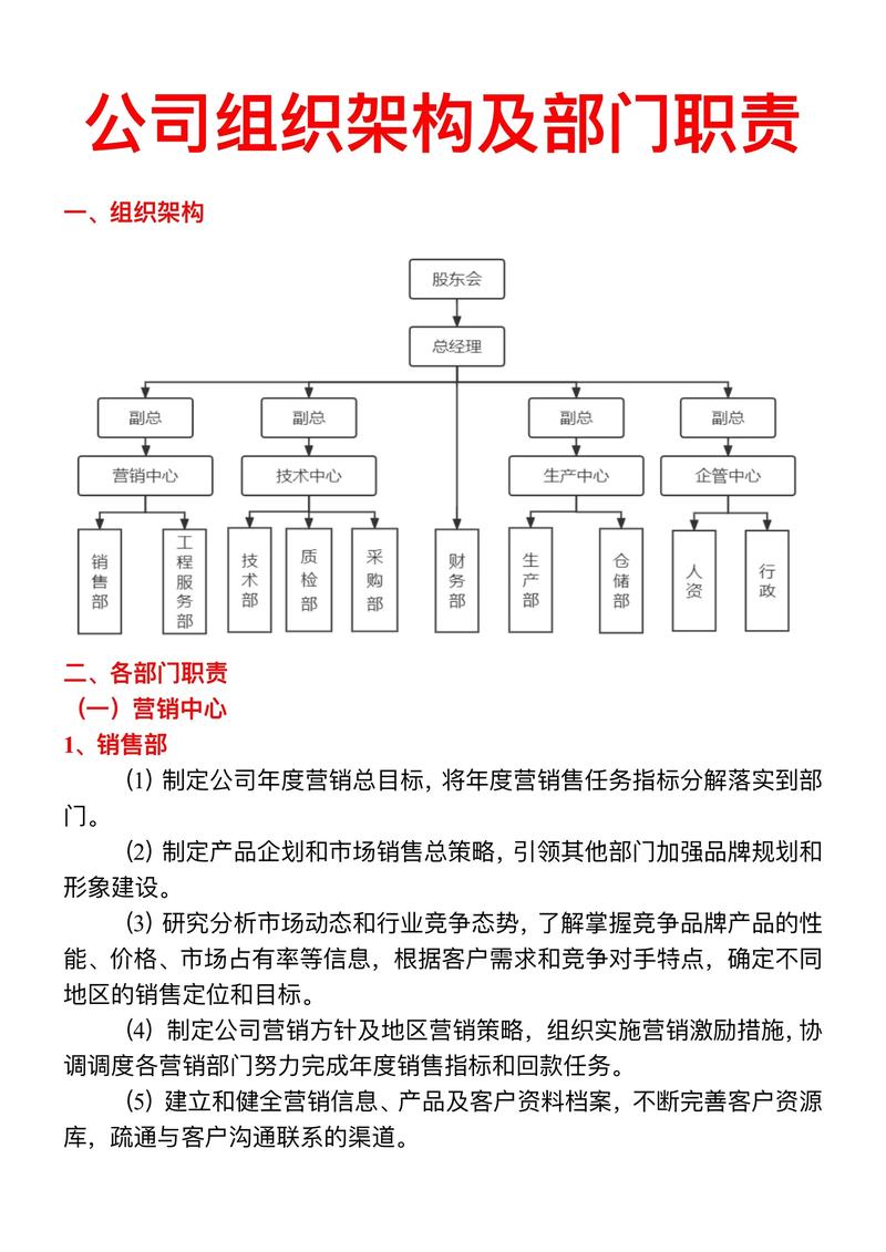 职位序列与职位族如何划分？-图2