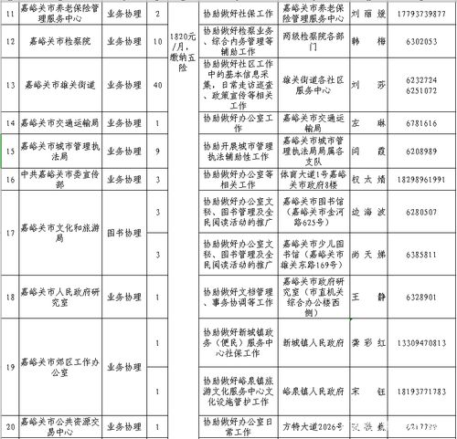 嘉峪关招聘网-图3