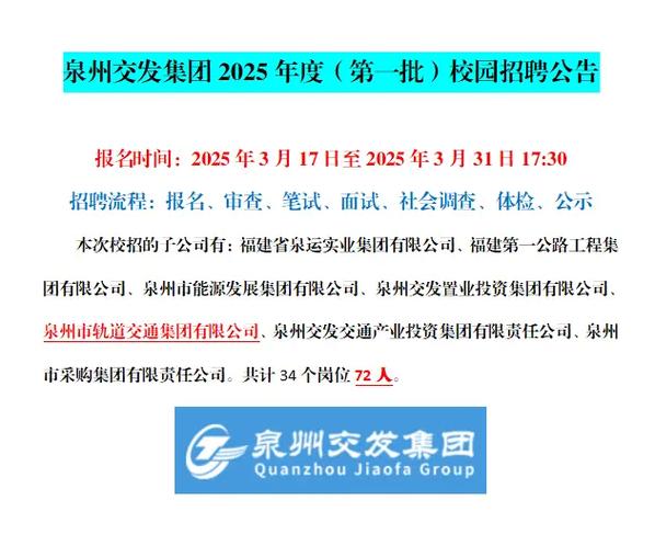 泉州工作招聘信息有哪些最新岗位？-图1