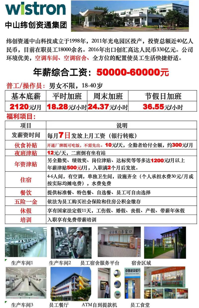 中山古镇哪些岗位在招人？-图1