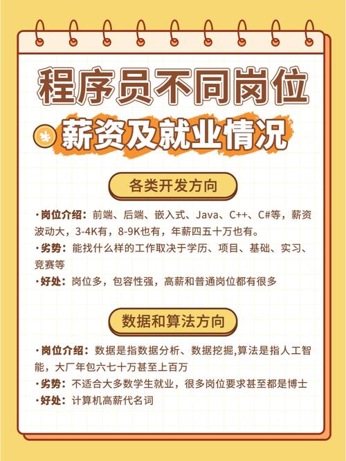 数控学徒招聘，要求有哪些？-图2