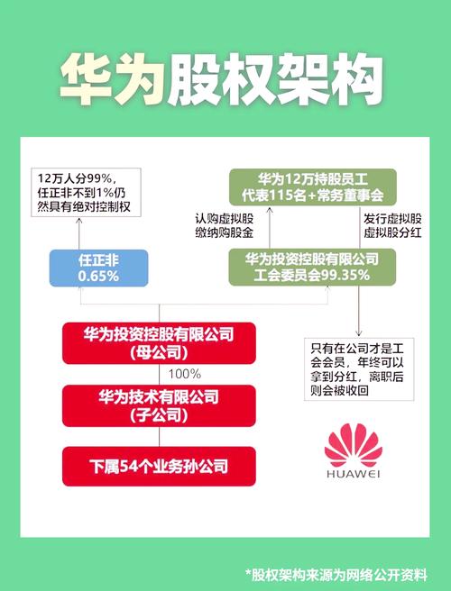 华为公司制度最初学哪家-图2