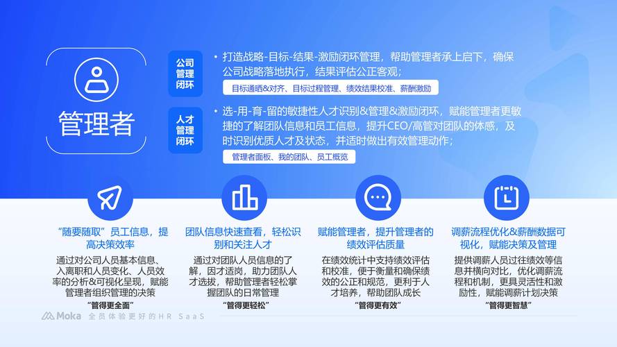 竞争力公司HR有何核心特征？-图3