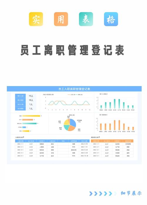 公司员工存档会被调查吗？-图3