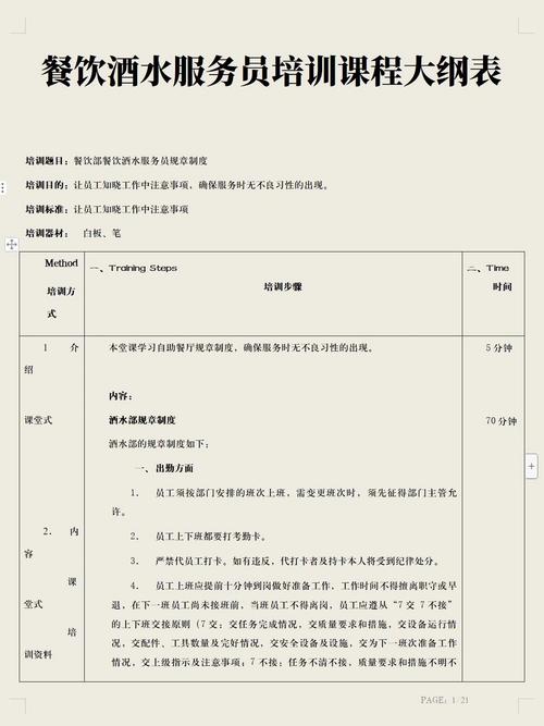 公司员工培训课程具体包含哪些内容？-图2