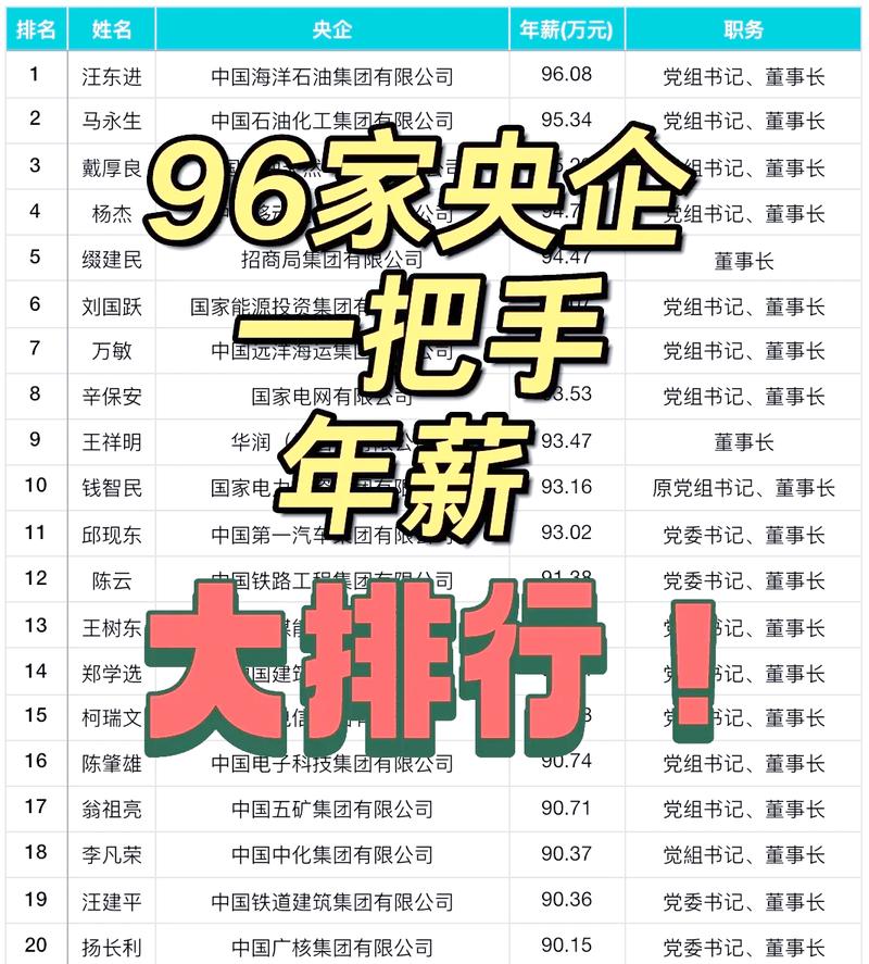 公司行政经理通常配备几人？-图1
