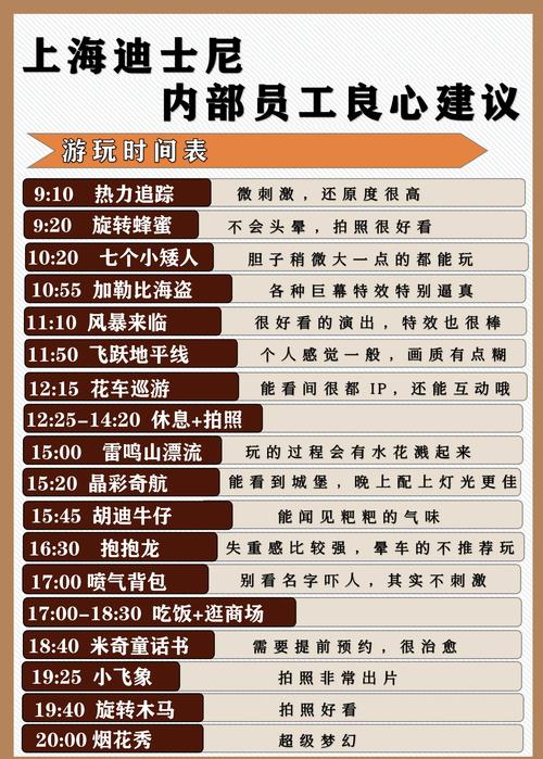 迪士尼招聘信息有哪些岗位？-图3