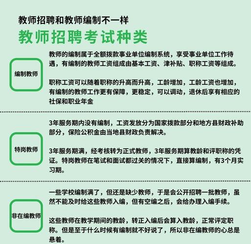 教师招聘考试题型有哪些？-图3