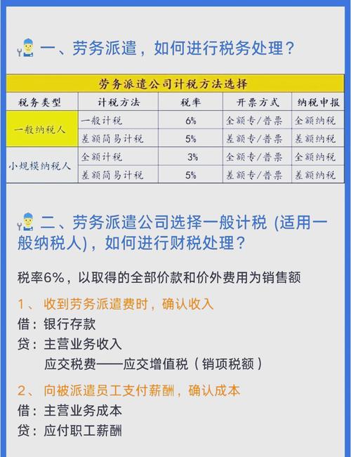 人力资源公司增值税率是多少？-图1