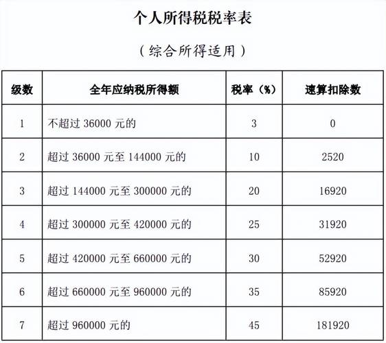 人力资源公司增值税率是多少？-图2