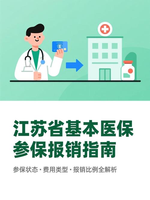 江苏省医保由哪家公司承保？-图2